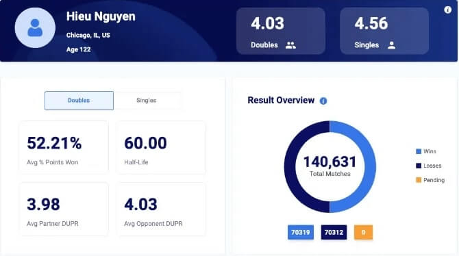 complete-pickleball-play-guide-5