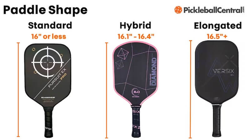 how-long-do-pickleball-paddles-last-1